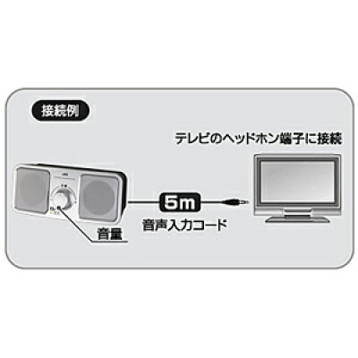 楽天市場 Jvcケンウッド Victor Jvc スピーカー Sp A55 S 価格比較 商品価格ナビ 楽天市場 Jvcケンウッド Victor Jvc スピーカー Sp A55 S 価格比較 商品価格ナビ